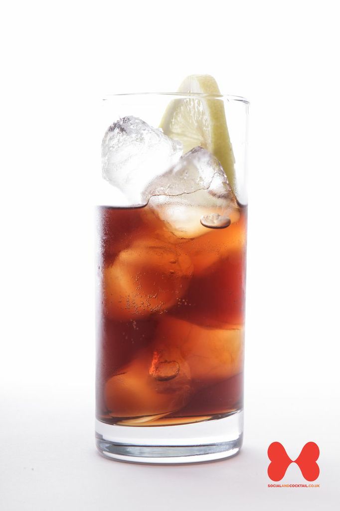 Long Island Iced Tea Cocktail Recipes | White Rum Cocktails